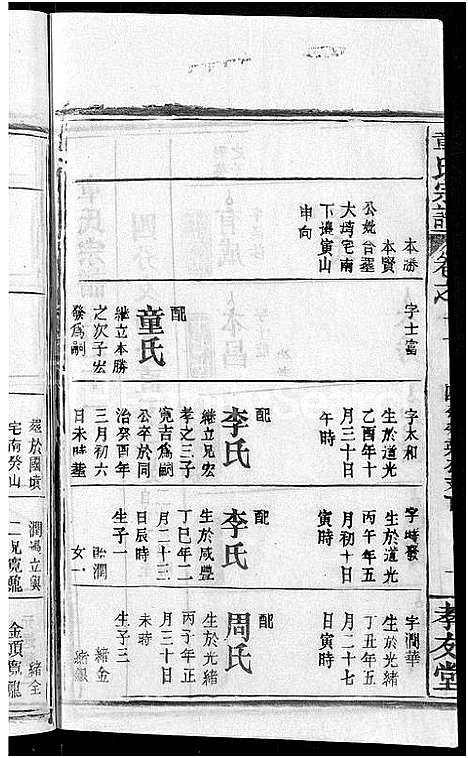 [下载][章氏宗谱_14卷首2卷]湖北.章氏家谱_四.pdf