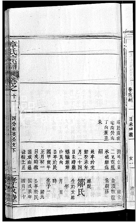 [下载][章氏宗谱_14卷首2卷]湖北.章氏家谱_四.pdf