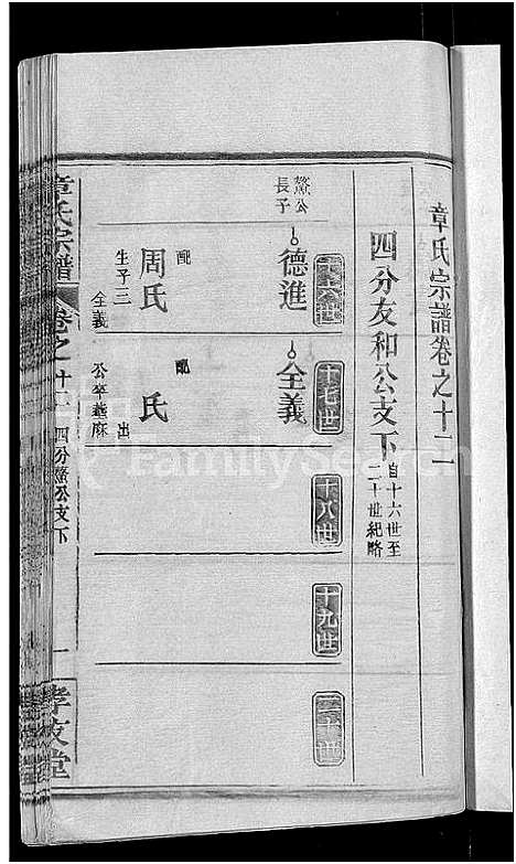 [下载][章氏宗谱_14卷首2卷]湖北.章氏家谱_五.pdf