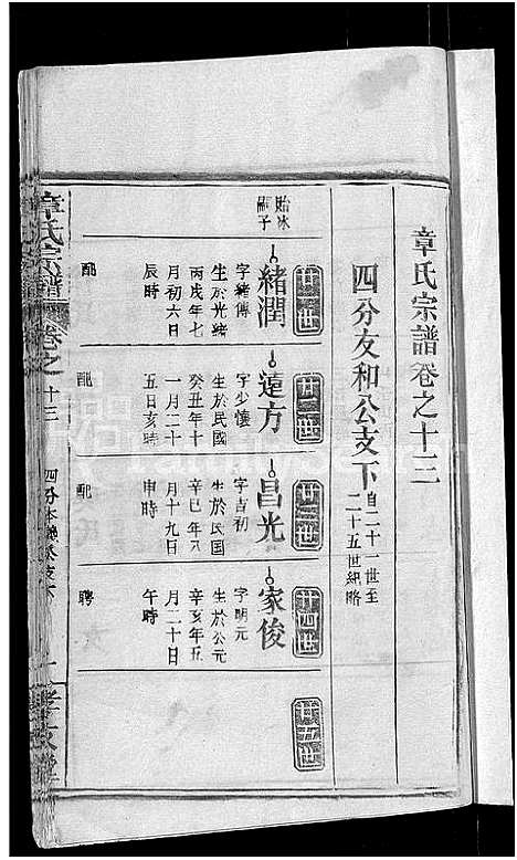 [下载][章氏宗谱_14卷首2卷]湖北.章氏家谱_六.pdf