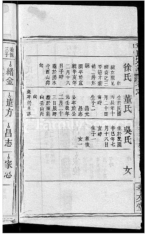 [下载][章氏宗谱_14卷首2卷]湖北.章氏家谱_六.pdf