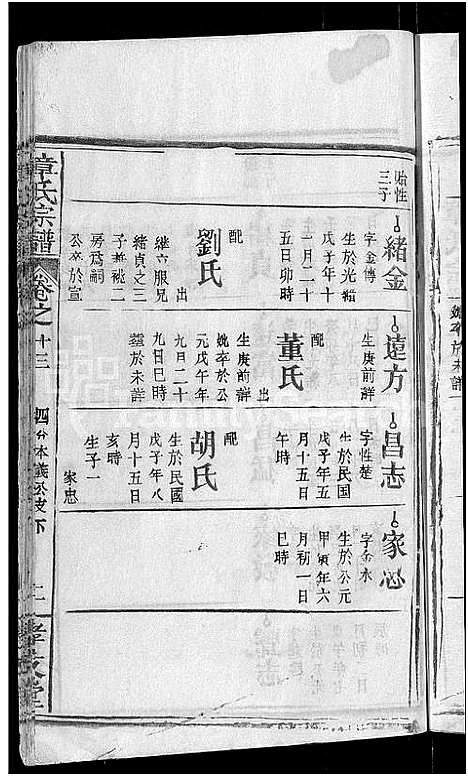 [下载][章氏宗谱_14卷首2卷]湖北.章氏家谱_六.pdf