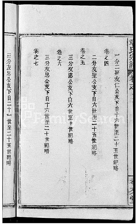 [下载][章氏宗谱_14卷首2卷]湖北.章氏家谱_八.pdf