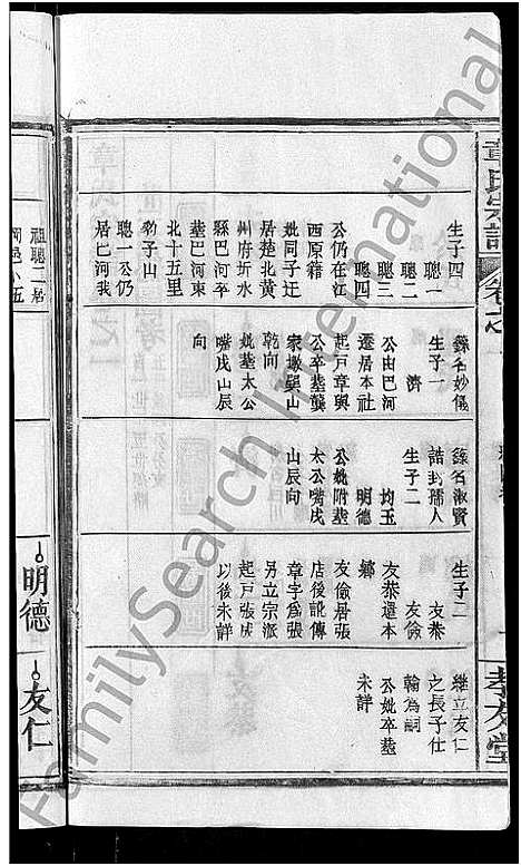 [下载][章氏宗谱_14卷首2卷]湖北.章氏家谱_九.pdf