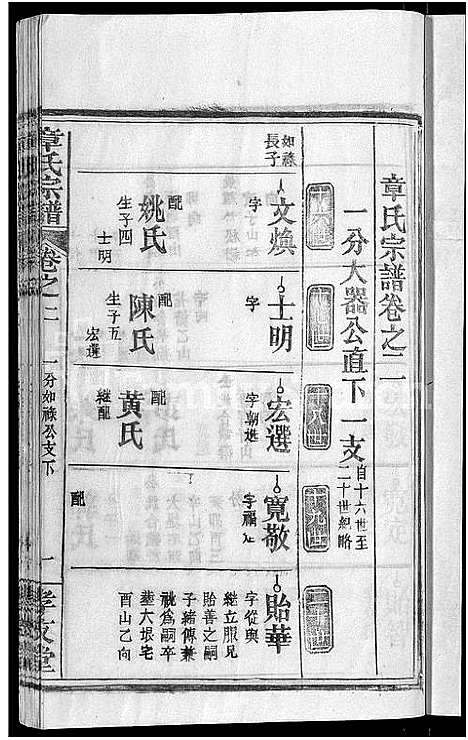 [下载][章氏宗谱_14卷首2卷]湖北.章氏家谱_十.pdf