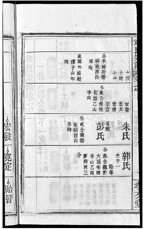 [下载][章氏宗谱_14卷首2卷]湖北.章氏家谱_十.pdf