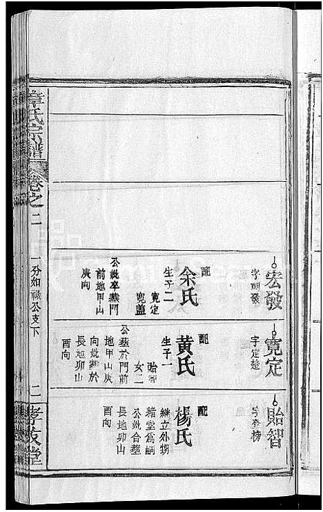 [下载][章氏宗谱_14卷首2卷]湖北.章氏家谱_十.pdf