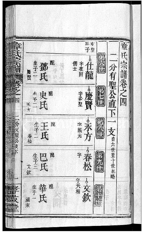 [下载][章氏宗谱_14卷首2卷]湖北.章氏家谱_十二.pdf