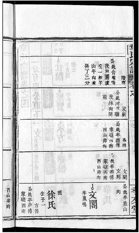 [下载][章氏宗谱_14卷首2卷]湖北.章氏家谱_十二.pdf