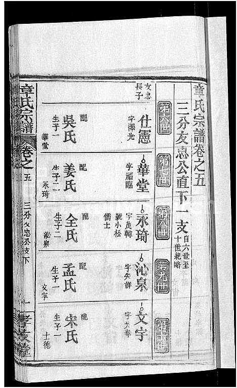 [下载][章氏宗谱_14卷首2卷]湖北.章氏家谱_十三.pdf