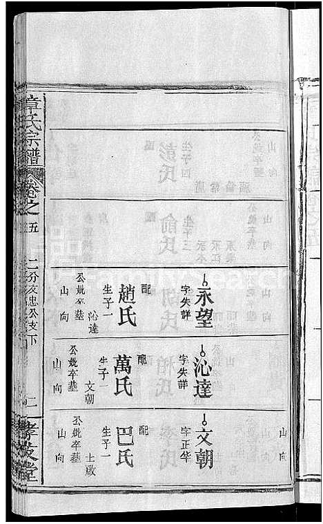 [下载][章氏宗谱_14卷首2卷]湖北.章氏家谱_十三.pdf