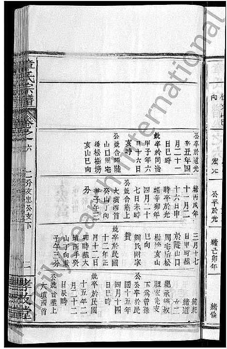 [下载][章氏宗谱_14卷首2卷]湖北.章氏家谱_十四.pdf