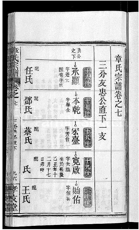 [下载][章氏宗谱_14卷首2卷]湖北.章氏家谱_十五.pdf