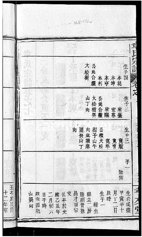 [下载][章氏宗谱_14卷首2卷]湖北.章氏家谱_十五.pdf