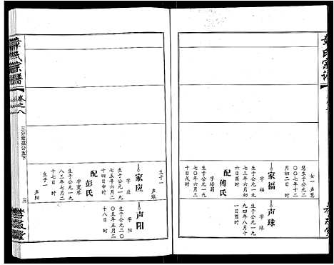 [下载][章氏宗谱_15卷首2卷]湖北.章氏家谱_二.pdf