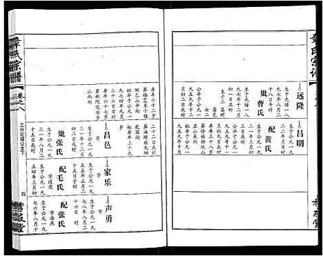 [下载][章氏宗谱_15卷首2卷]湖北.章氏家谱_二.pdf