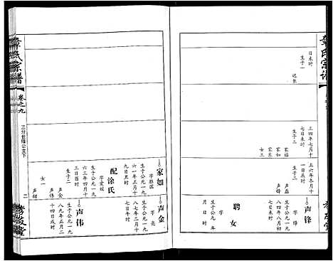 [下载][章氏宗谱_15卷首2卷]湖北.章氏家谱_三.pdf