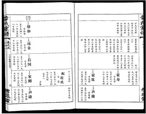 [下载][章氏宗谱_15卷首2卷]湖北.章氏家谱_三.pdf