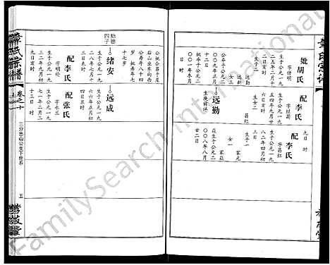 [下载][章氏宗谱_15卷首2卷]湖北.章氏家谱_四.pdf