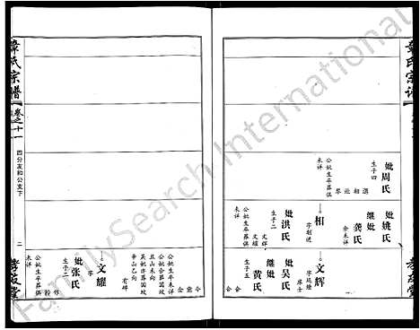 [下载][章氏宗谱_15卷首2卷]湖北.章氏家谱_五.pdf