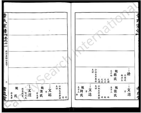 [下载][章氏宗谱_15卷首2卷]湖北.章氏家谱_五.pdf