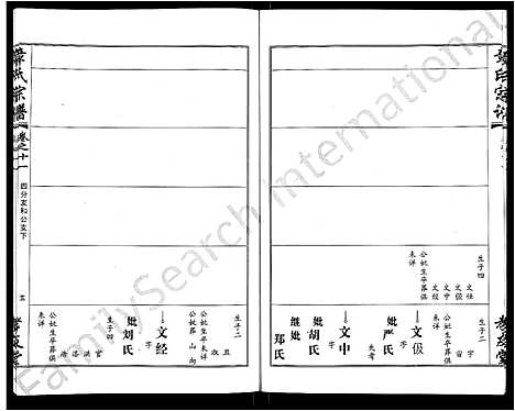 [下载][章氏宗谱_15卷首2卷]湖北.章氏家谱_五.pdf