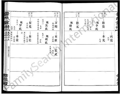 [下载][章氏宗谱_15卷首2卷]湖北.章氏家谱_七.pdf