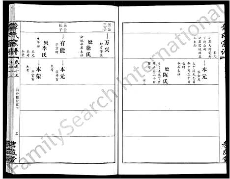 [下载][章氏宗谱_15卷首2卷]湖北.章氏家谱_七.pdf