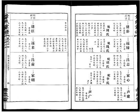 [下载][章氏宗谱_15卷首2卷]湖北.章氏家谱_八.pdf