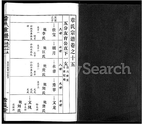 [下载][章氏宗谱_15卷首2卷]湖北.章氏家谱_九.pdf