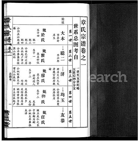 [下载][章氏宗谱_15卷首2卷]湖北.章氏家谱_十一.pdf