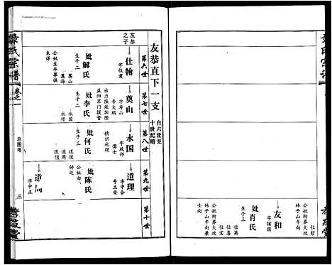 [下载][章氏宗谱_15卷首2卷]湖北.章氏家谱_十一.pdf