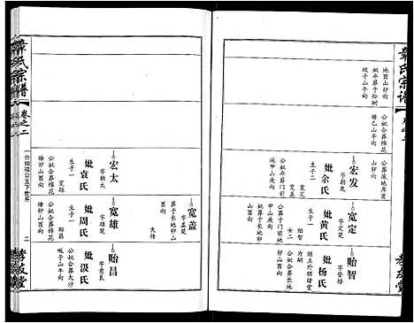 [下载][章氏宗谱_15卷首2卷]湖北.章氏家谱_十二.pdf