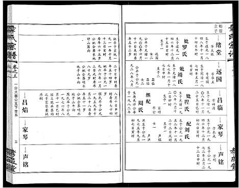 [下载][章氏宗谱_15卷首2卷]湖北.章氏家谱_十三.pdf