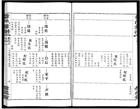 [下载][章氏宗谱_15卷首2卷]湖北.章氏家谱_十三.pdf