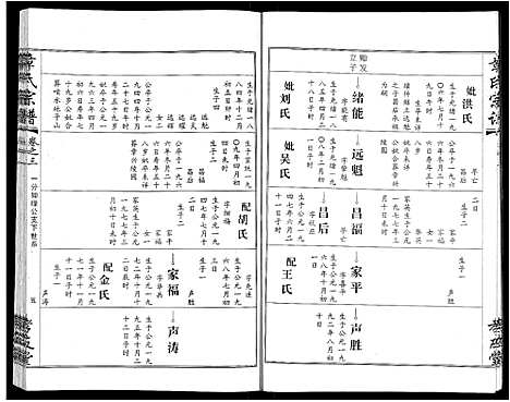 [下载][章氏宗谱_15卷首2卷]湖北.章氏家谱_十三.pdf