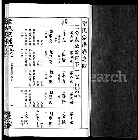 [下载][章氏宗谱_15卷首2卷]湖北.章氏家谱_十四.pdf