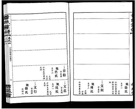 [下载][章氏宗谱_15卷首2卷]湖北.章氏家谱_十四.pdf