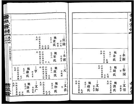 [下载][章氏宗谱_15卷首2卷]湖北.章氏家谱_十四.pdf