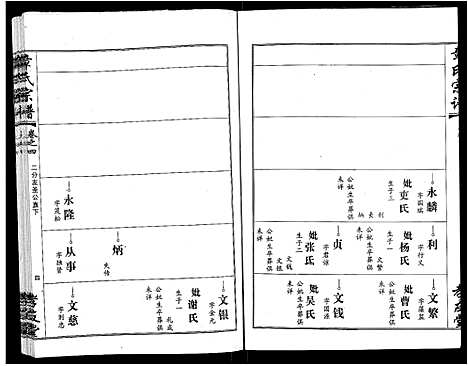 [下载][章氏宗谱_15卷首2卷]湖北.章氏家谱_十四.pdf