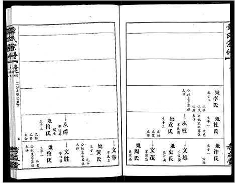 [下载][章氏宗谱_15卷首2卷]湖北.章氏家谱_十四.pdf