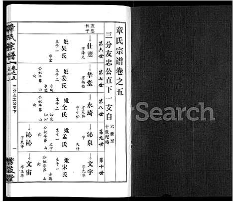 [下载][章氏宗谱_15卷首2卷]湖北.章氏家谱_十五.pdf