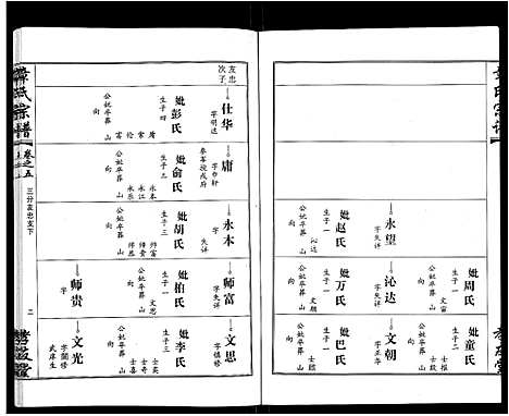 [下载][章氏宗谱_15卷首2卷]湖北.章氏家谱_十五.pdf