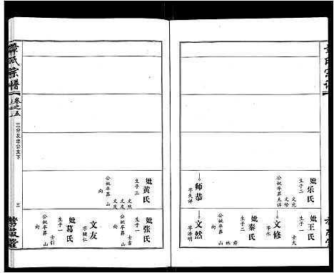 [下载][章氏宗谱_15卷首2卷]湖北.章氏家谱_十五.pdf