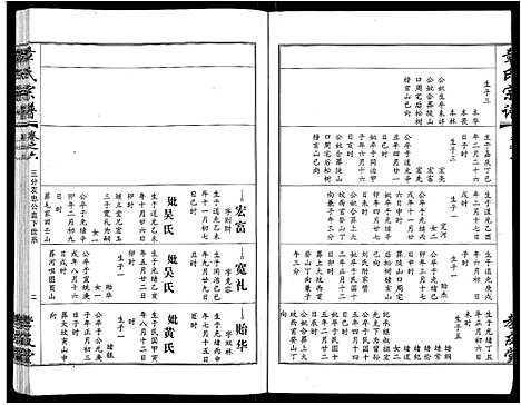 [下载][章氏宗谱_15卷首2卷]湖北.章氏家谱_十六.pdf