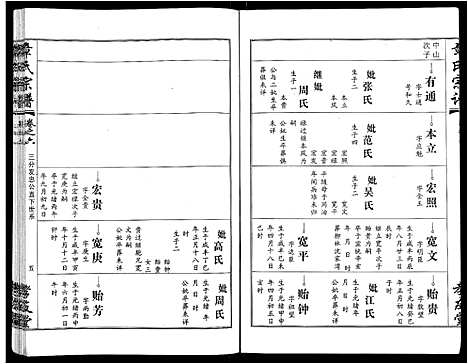 [下载][章氏宗谱_15卷首2卷]湖北.章氏家谱_十六.pdf