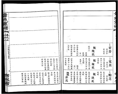 [下载][章氏宗谱_15卷首2卷]湖北.章氏家谱_十七.pdf