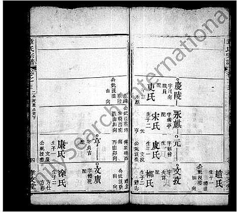 [下载][章氏宗谱_7卷首2卷]湖北.章氏家谱_二.pdf