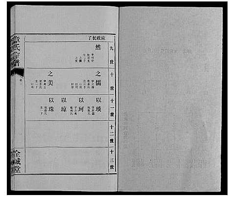 [下载][章氏宗谱_6卷首1卷]湖北.章氏家谱_三.pdf