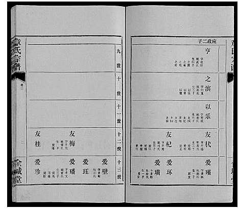 [下载][章氏宗谱_6卷首1卷]湖北.章氏家谱_三.pdf